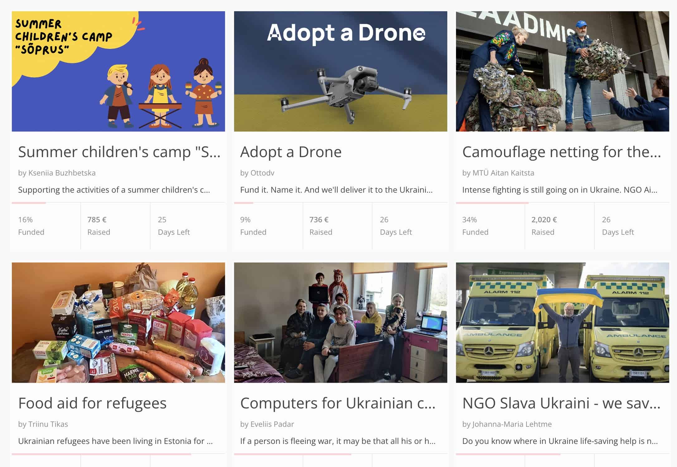 RewardsBased Crowdfunding and You IgnitionDeck